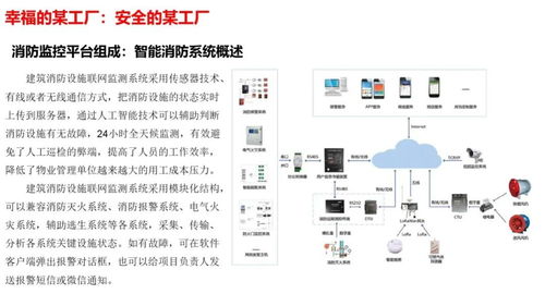 智慧工廠智能化系統整體解決方案