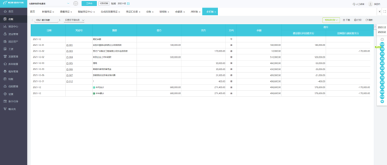 云端ERP與B2C系統開發 效能、挑戰與融合之道